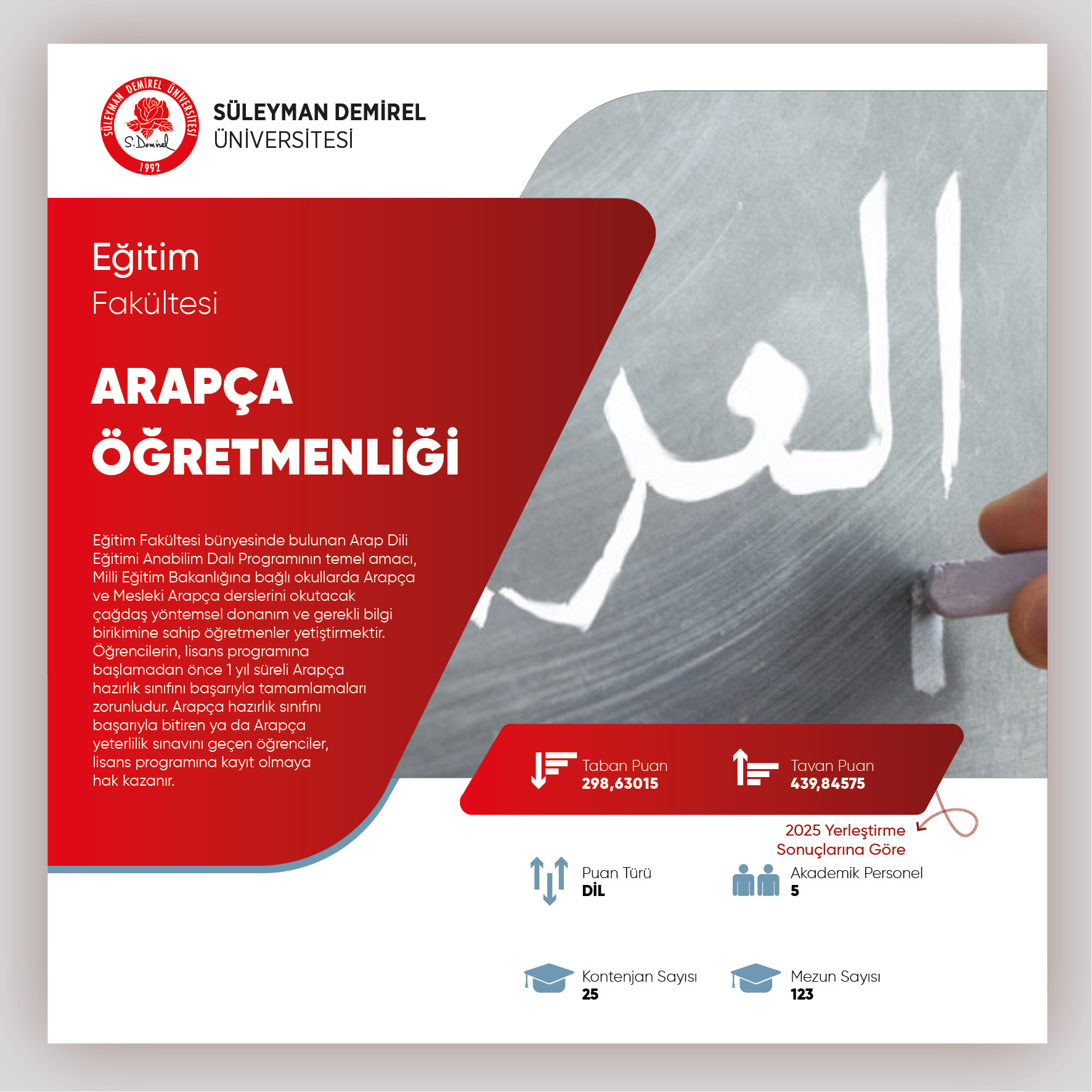 Eğitim Fakültesi